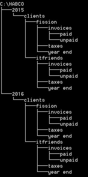 Breakdown of File Structure